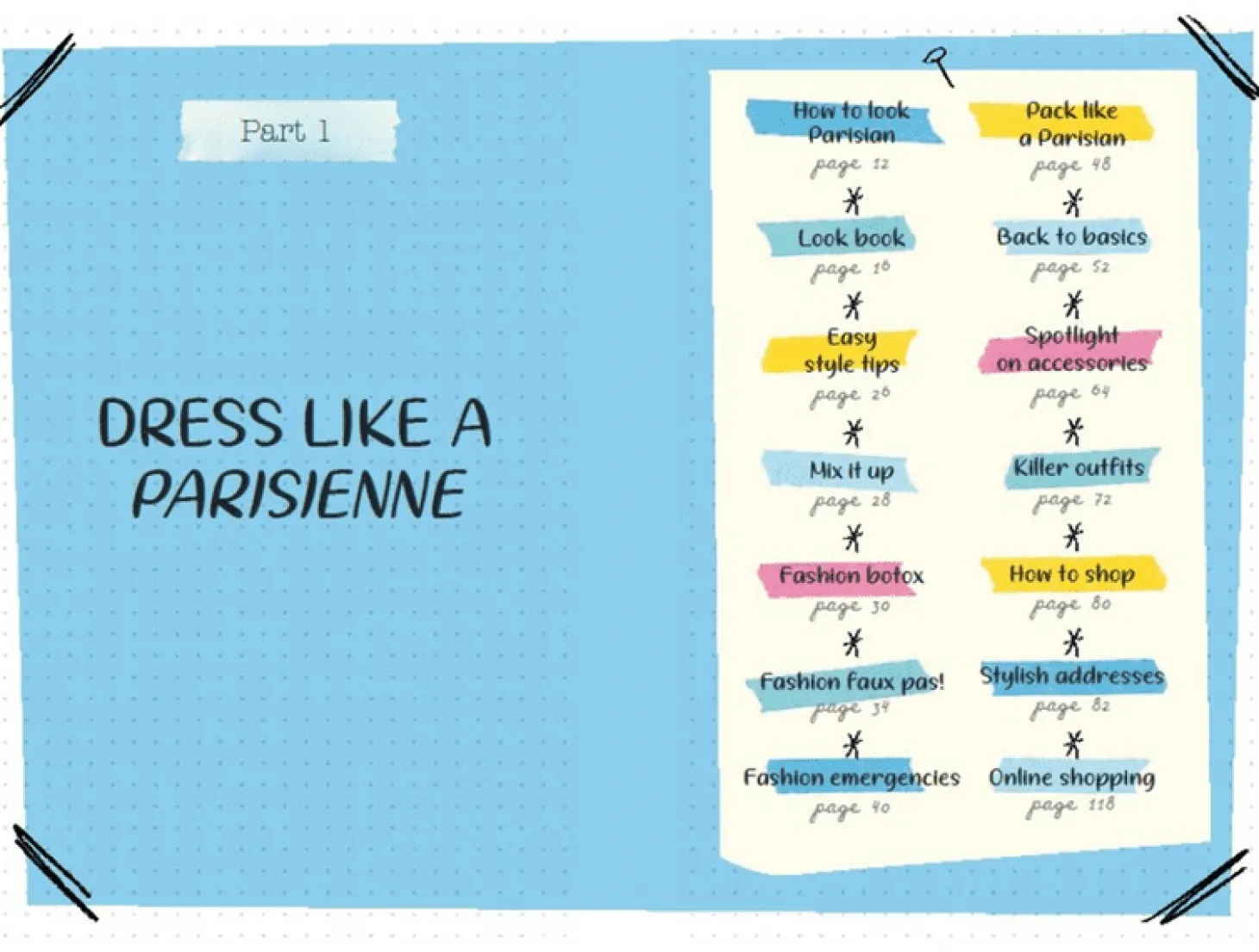 boek_parisian_chic_3.webp Les Soeurs Boek Parisian Chic Best